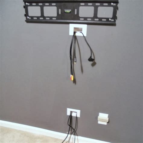 video junction box|box for wires behind tv.